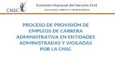 Comisión Nacional del Servicio Civil IGUALDAD, MÉRITO Y OPORTUNIDAD PROCESO DE PROVISIÓN DE EMPLEOS DE CARRERA ADMINISTRATIVA EN ENTIDADES ADMINISTRADAS.
