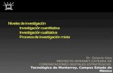 Niveles de investigación Investigación cuantitativa Investigación cualitativa Procesos de investigación mixta Dr. Octavio Islas PROYECTO INTERNET-CÁTEDRA.