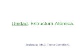 Unidad. Estructura Atómica. Profesora: Ms.C. Teresa Corvalán G.
