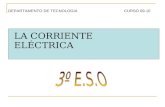 LA CORRIENTE ELÉCTRICA DEPARTAMENTO DE TECNOLOGIACURSO 09-10.