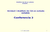 Análisis de CA en estado estable C. R. Lindo Carrión11 Unidad IAnálisis de CA en estado estable Conferencia 2.