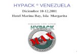 Overview1 HYPACK ® VENEZUELA Diciembre 10-12,2001 Hotel Marina Bay, Isla Margarita.