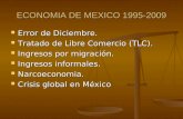 ECONOMIA DE MEXICO 1995-2009 Error de Diciembre. Error de Diciembre. Tratado de Libre Comercio (TLC). Tratado de Libre Comercio (TLC). Ingresos por migración.