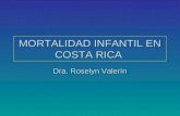 MORTALIDAD INFANTIL EN COSTA RICA Dra. Roselyn Valerìn.