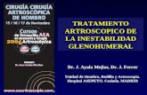 TRATAMIENTO ARTROSCOPICO DE LA INESTABILIDAD GLENOHUMERAL Dr. J. Ayala Mejías, Dr. J. Ferrer Unidad de Hombro, Rodilla y Artroscopia. Hospital ASEPEYO.
