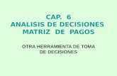 CAP. 6 ANALISIS DE DECISIONES MATRIZ DE PAGOS OTRA HERRAMIENTA DE TOMA DE DECISIONES.