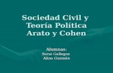 Sociedad Civil y Teoría Política Arato y Cohen Alumnas: Sarai Gallegos Alina Guzmán.