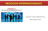 Ing. M.Sc. Eloy Colquehuanca  UNIDAD 1: NEGOCIOS INTERNACIONALES Y SU EVOLUCION EN EL TIEMPO NEGOCIOS INTERNACIONALES.