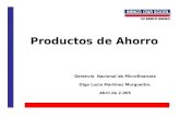 Productos de Ahorro Gerencia Nacional de Microfinanzas Olga Lucia Martinez Murgueitio. Abril de 2.005.