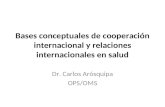 Bases conceptuales de cooperación internacional y relaciones internacionales en salud Dr. Carlos Arósquipa OPS/OMS.