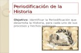 Periodificación de la historia
