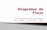 Diagramas de Flujo Alpha Research And Development Dr. Jorge R. Hernández Laboy.