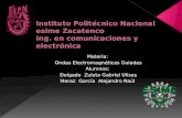 Materia: Ondas Electromagnéticas Guiadas Alumnos: Delgado Zuleta Gabriel Ulises Meraz García Alejandro Raúl.