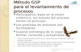 Método GSP para el levantamiento de procesos Participativo, base en la visión sistémica, los actores del proceso tienen rol principal Los analistas de.
