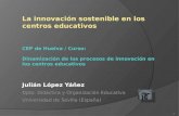 1 La innovación sostenible en los centros educativos CEP de Huelva / Curso: Dinamización de los procesos de innovación en los centros educativos Julián.