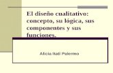 El diseño cualitativo: concepto, su lógica, sus componentes y sus funciones. Alicia Itatí Palermo.