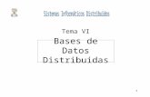 1 Bases de Datos Distribuidas Tema VI. 2 BD local Introducción BDD Sistema de sitios DB por sí misma Convienen en trabajar juntos Usuarios locales SGBD.