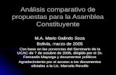 Análisis comparativo de propuestas para la Asamblea Constituyente M.A. Mario Galindo Soza Bolivia, marzo de 2005 Con base en las ponencias del Seminario.