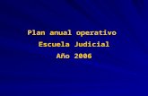 Plan anual operativo Escuela Judicial Año 2006. OBJETIVOS OPERATIVOS METASINDICADORESACTIVIDADESCOORDINACIÓN ÁREA DE FORMACIÓN Y CAPACITACIÓN CONTINUA.