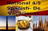 National 4/5 Spanish- De Vacaciones. Hyndland Secondary School Modern Languages.
