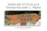Visita del 1º Ciclo a la Granja-Escuela: L´Aljara C.E.I.P. Juan Rufo.