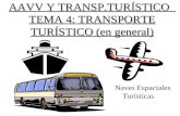 AAVV Y TRANSP.TURÍSTICO TEMA 4: TRANSPORTE TURÍSTICO (en general) Naves Espaciales Vuelo al e Turísticas.