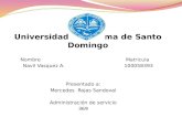 Nombre Matricula Navil Vasquez A. 100058393 Presentado a: Mercedes Rojas Sandoval Administración de servicio 369.