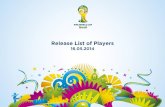 Fifa worldcup 2014 lista de jugadores