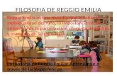 FILOSOFIA DE REGGIO EMILIA Reggio Emilia es una filosofía que enfatiza la individualidad del niño, la importancia de su entorno y de la participación conjunta.