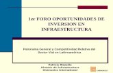 Patricio Mansilla - Panorama General y Competitividad Relativa del Sector Vial en Latinoamérica