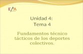 Unidad 4: Tema 4 Fundamentos técnico tácticos de los deportes colectivos.