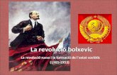 La revolució bolxevic