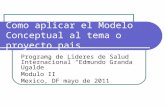 Como aplicar el Modelo Conceptual al tema o proyecto pais Programa de Lideres de Salud Internacional Edmundo Granda Ugalde Modulo II Mexico, DF mayo de.