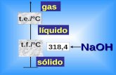 T.e./ºC t.f./ºC sólido gas líquido NaOH 318,4. Na O H [] [] + - enlace iónico.