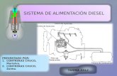 SISTEMA DE ALIMENTACIÓN DIESEL PRESENTADO POR: 1.CONTRERAS CHUCO, Marialva. 2.CONTRERAS CHUCO, Zulma. TARMA-2012.