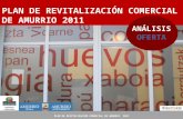 1 PLAN DE REVITALIZACIÓN COMERCIAL DE AMURRIO 2011 ANÁLISIS OFERTA.