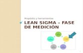 LEAN SIGMA – FASE DE MEDICIÓN Propósito y herramientas 1.