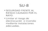 SU-8 SEGURIDAD FRENTE AL RIESGO CAUSADO POR EL RAYO. Limitar el riesgo de electrocución e incendio mediante instalaciones adecuadas.