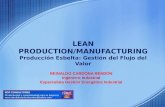 LEAN PRODUCTION/MANUFACTURING Producción Esbelta: Gestión del Flujo del Valor REINALDO CARDONA RENDÓN Ingeniero Industrial Especialista Gestión Energética.