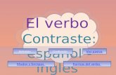 El verbo Contraste: español - ingles DefiniciónClasificación Formas del verboModos y tiempos Voz pasiva.