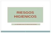 Dr. WILFREDO NICOLAS REGALADO RAFAEL RIESGOS HIGIENICOS 1.