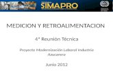 MEDICION Y RETROALIMENTACION 4ª Reunión Técnica Proyecto Modernización Laboral Industria Azucarera Junio 2012.