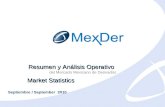 Septiembre 2010 September 2010 Resumen y Análisis Operativo del Mercado Mexicano de Derivados Market Statistics Septiembre / September 2010.