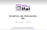 Secretaría de Acceso a la Información Dirección General de Coordinación de Políticas de Acceso Análisis de Demanda SS 28 – junio - 2012.