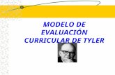MODELO DE EVALUACIÓN CURRICULAR DE TYLER. Modelos de Evaluación Sistemática Ralph Tyler, considerado el padre de la evaluación educacional, desarrolló.