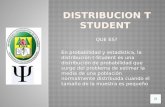 Distribucion t student rec.