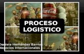 Logistica coca cola