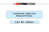 CARRERA PÚBLICA MAGISTERIAL LEY Nº 29062 2 Leyes del Magisterio desde 1964 1964 1984 1990 2001 - 2007 1980 Ley Nº 15215, Ley del Estatuto y Escalafón.