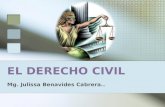 Diapositivas  Derecho Civil
