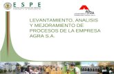 LEVANTAMIENTO, ANALISIS Y MEJORAMIENTO DE PROCESOS DE LA EMPRESA AGRA S.A.
